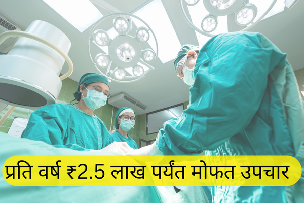 Updated 2025 Mahatma Jyotiba fule Jan aarogya Yojana