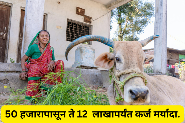 Nabard Dairy Yojana update 2025